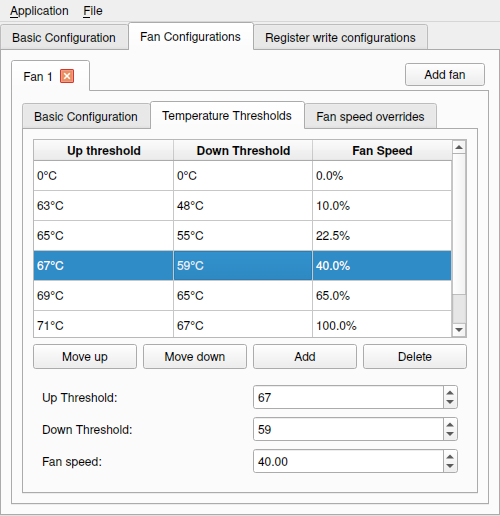 Screenshot of NBFC-Qt-Config Fan Temperature Thresholds